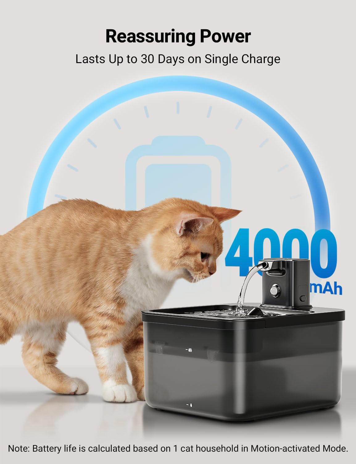 Automatic Smart Wireless Pet Dog Cat Sensor Water Feeder Dispenser
